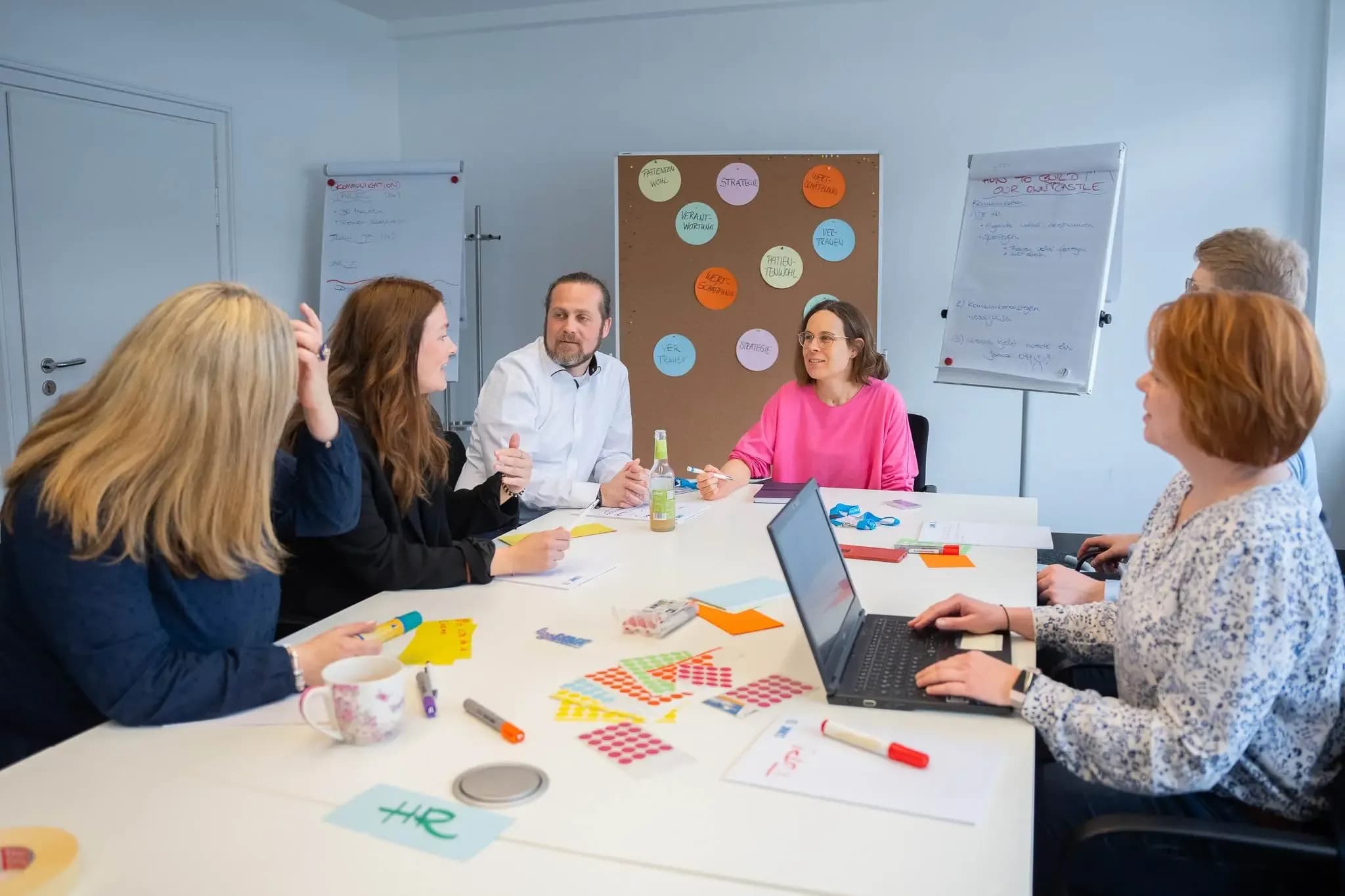 Organisation & Prozesse